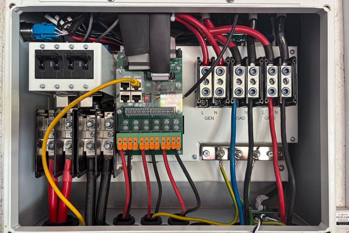 Electrical control panel components and wiring